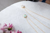 Rolling GemStone, Necklace/ NL8124